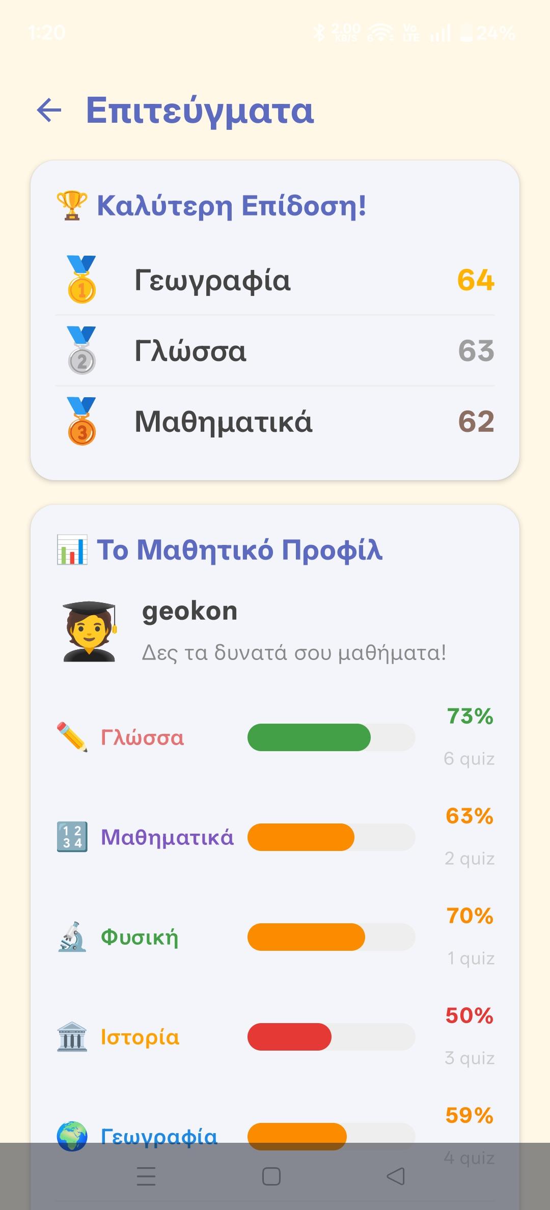 Επιτεύγματα 1